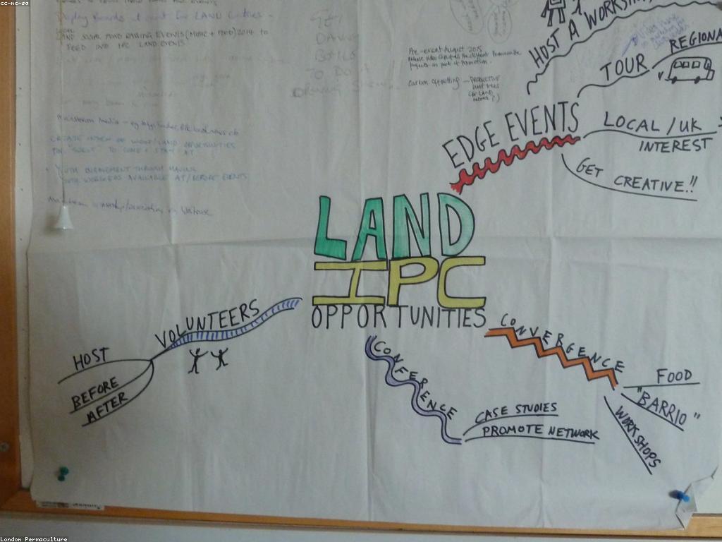 យុទ្ធសាស្ត្រប្រកួត: ការផលិតនូវគំនិតថ្មីៗក្នុងការប្រកួត