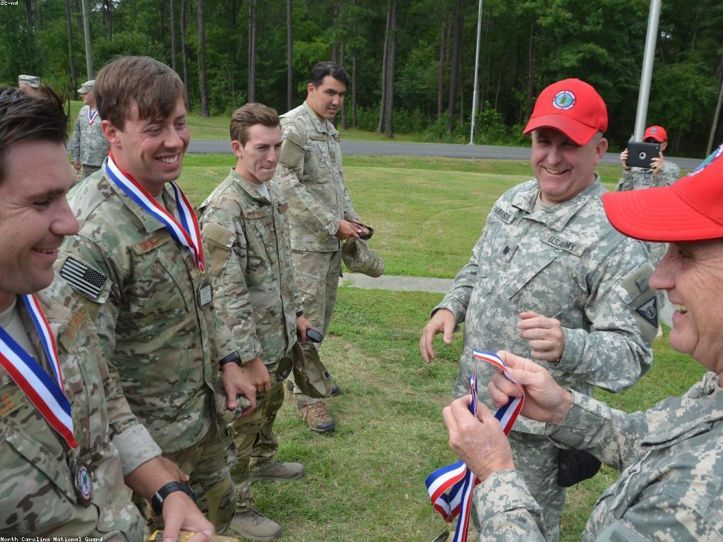 យុទ្ធសាស្ត្រប្រកួតសម្រាប់ការប្រកួតសាកល្បង